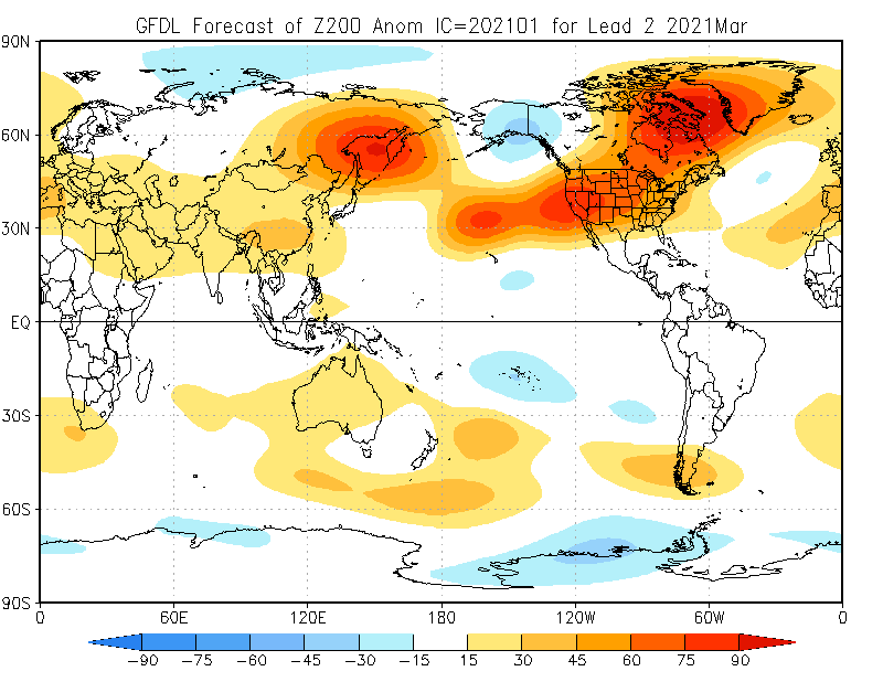 GFDL_ensemble_z200_lead2.png