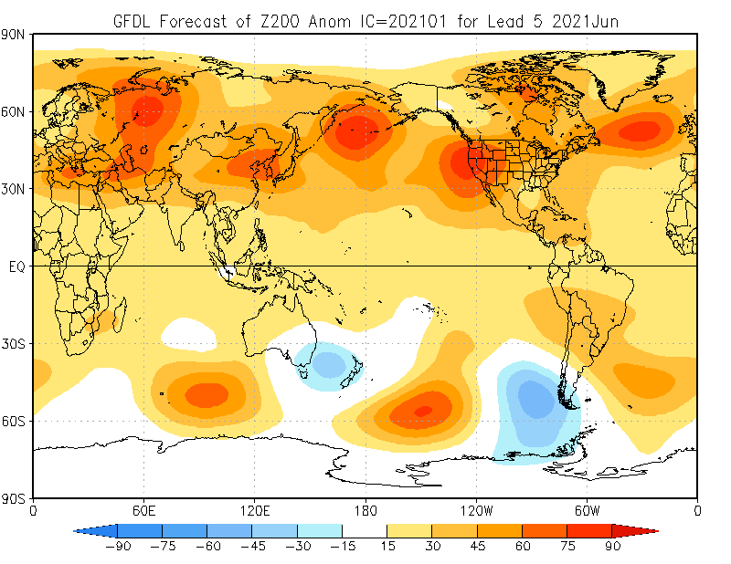 GFDL_ensemble_z200_lead5.png