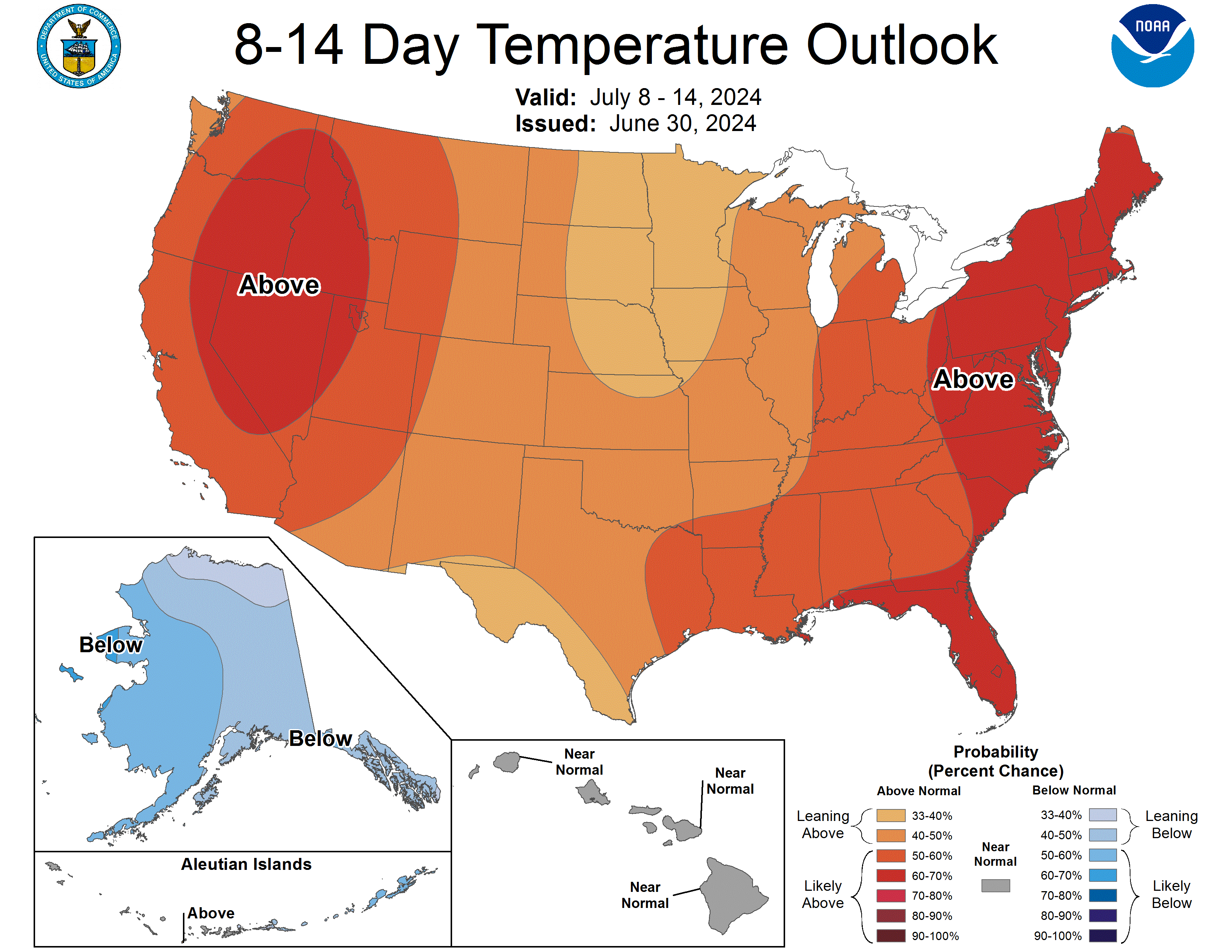 8 - 14 Day Temperature