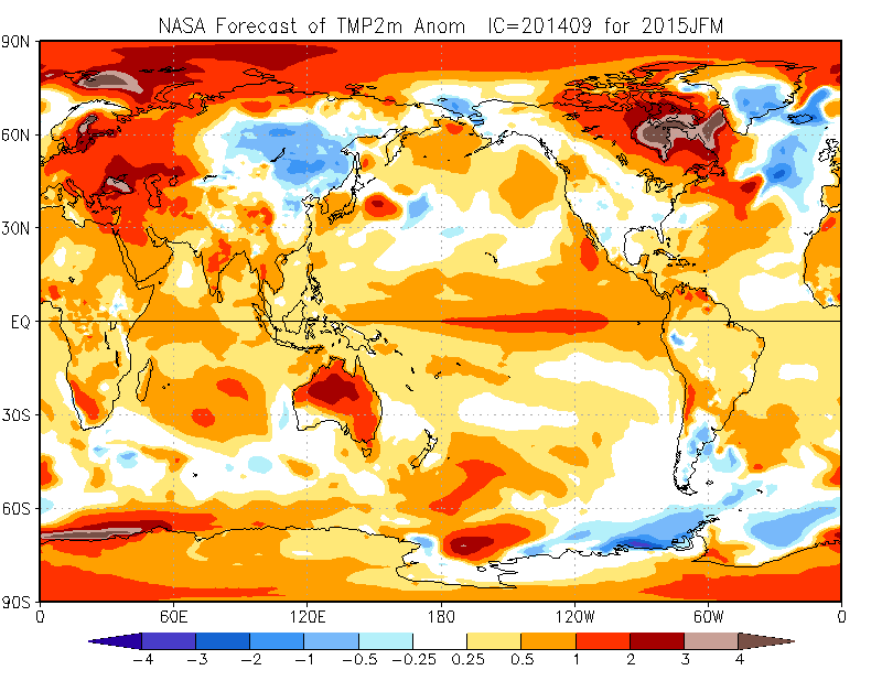 NASA tmp2m seasonal forecast