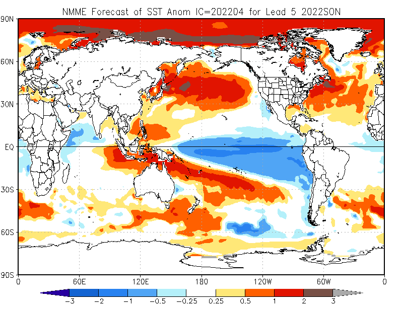 NMME tmpsfc seasonal forecast