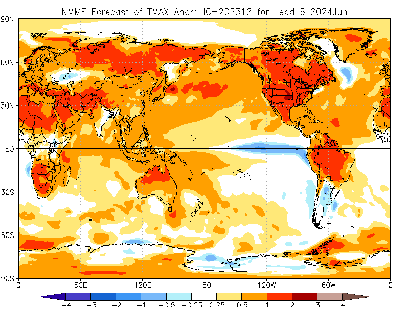 NMME tmax forecast