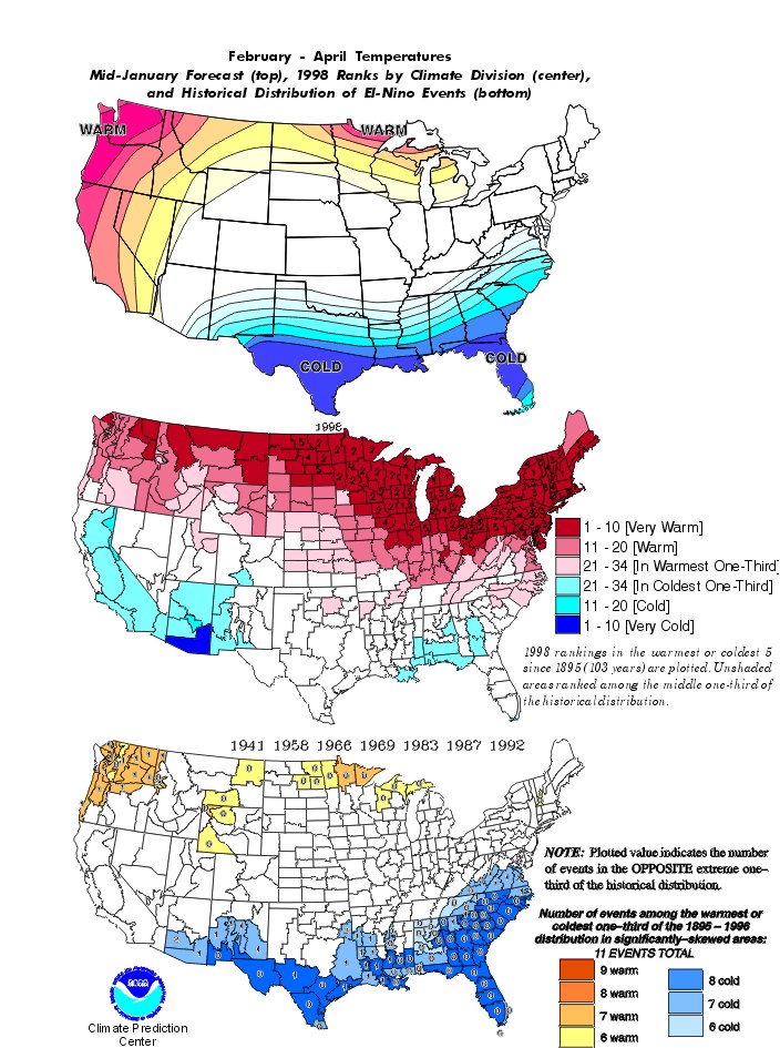 Untitled Document [www.cpc.ncep.noaa.gov]