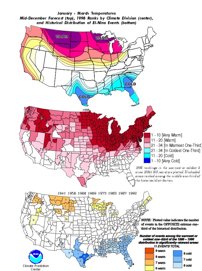 Untitled Document [www.cpc.ncep.noaa.gov]