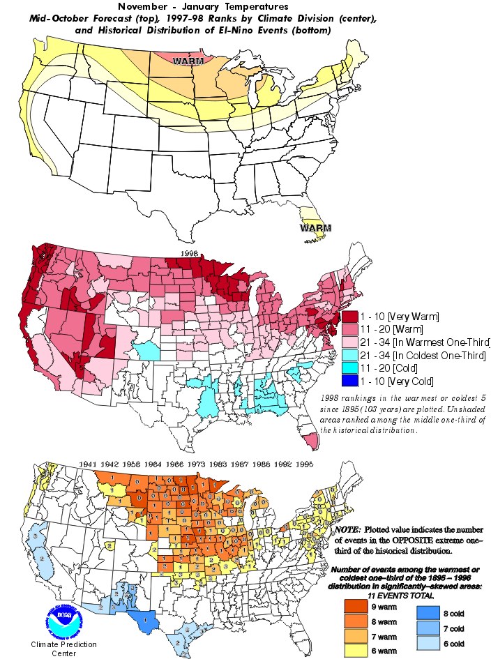 Untitled Document [www.cpc.ncep.noaa.gov]