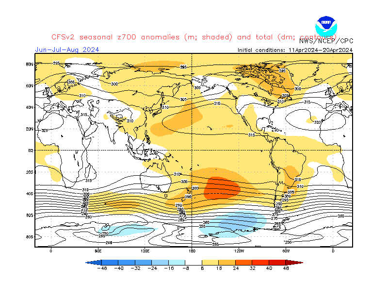 CFSv2 Seasonal Climate Forecasts